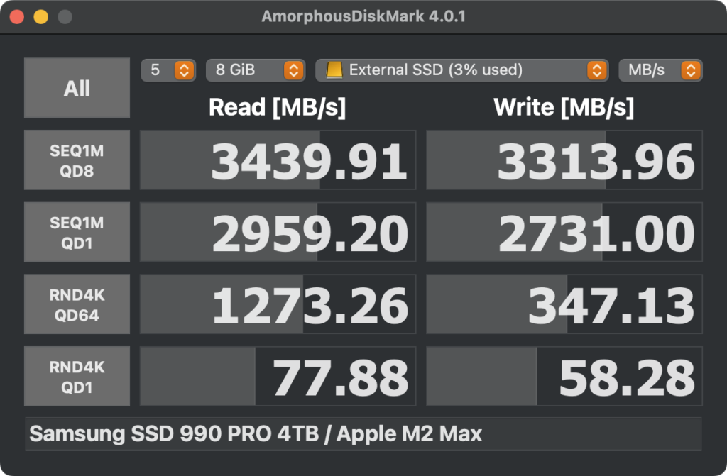 AmorphousDiskMark Benchmark Results